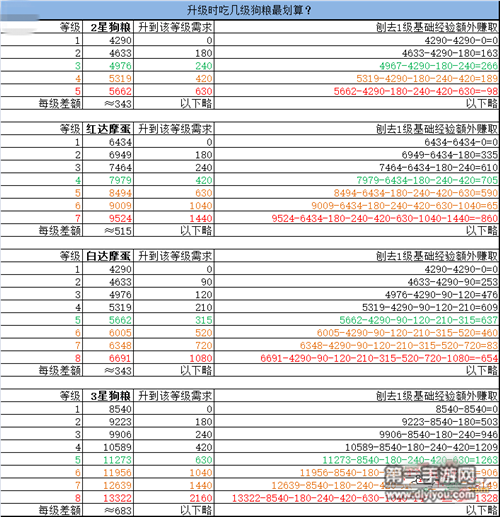 2024天天彩正版资料大全,系统化推进策略探讨_专业版42.72