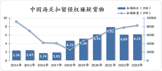 2024年新澳门开奖结果,持久性执行策略_尊享版94.127