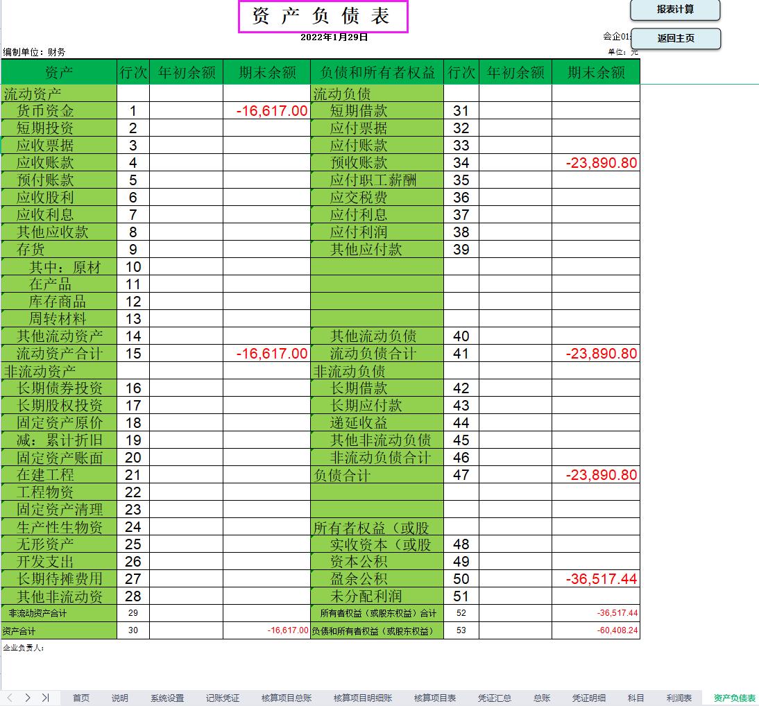 资产负债表Excel下载与重要性解析