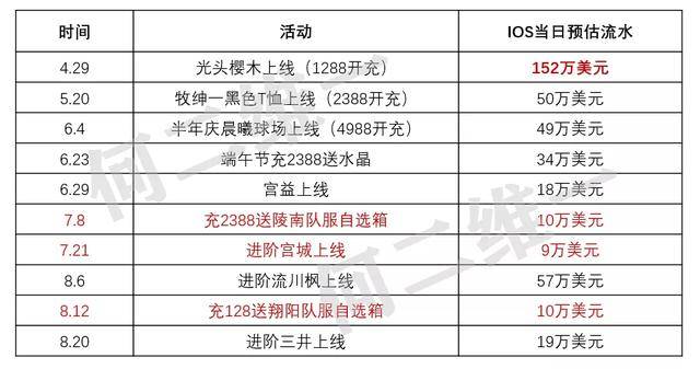 0149775cσm查询,澳彩资料,快速设计问题策略_android68.790