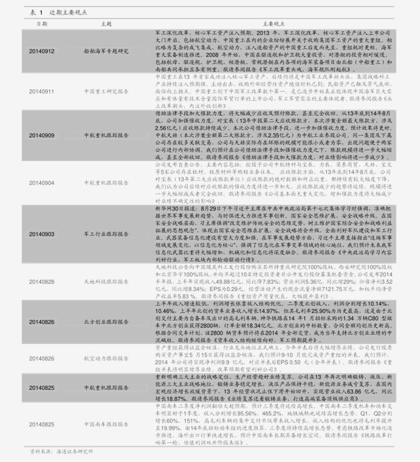 管家婆精准资料免费大全香港,前沿解析说明_进阶版12.841