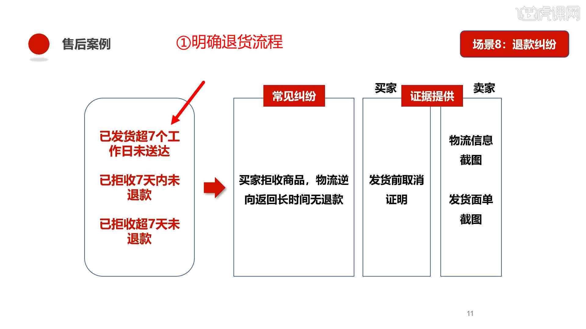 2024澳门天天开好彩大全最新版本下载,快捷问题解决指南_桌面版45.174