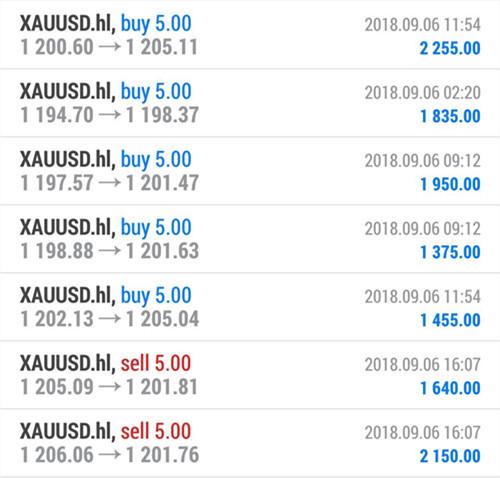 今晚新澳门开奖结果查询9+,深层数据计划实施_理财版46.125