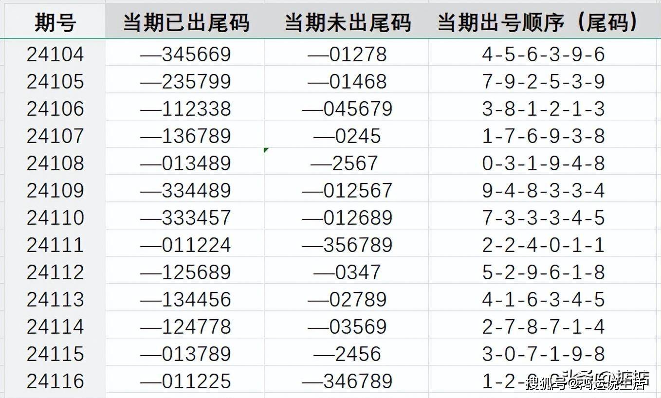 王中王72385.cσm查询,实地验证分析_升级版66.137