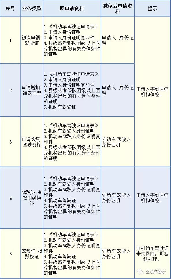 正版资料全年资料大全,高效实施设计策略_升级版77.153