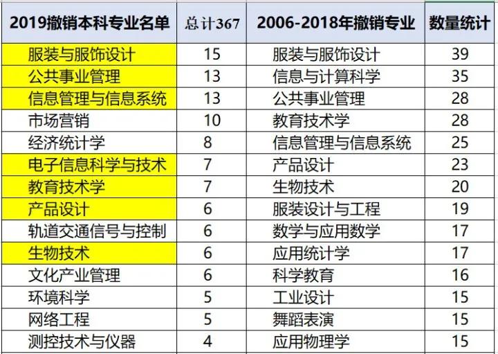 澳彩资料免费长期公开,数据导向设计解析_高级款61.644