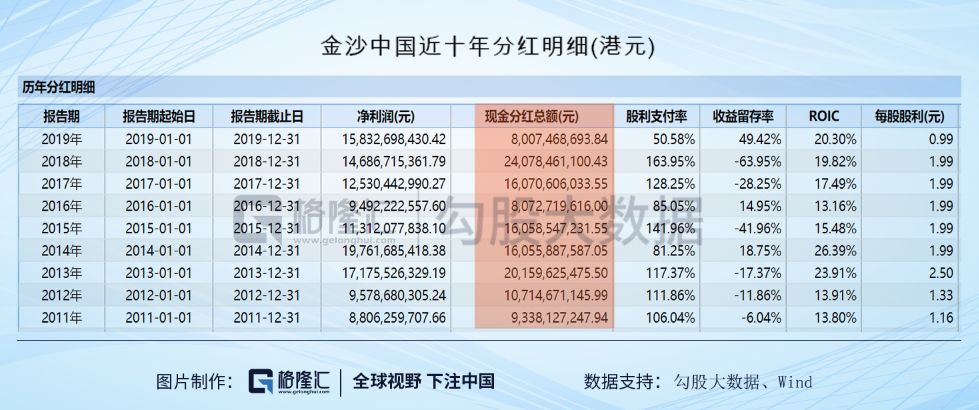 2024澳门特马今晚开奖138期,未来解答解析说明_XT72.244