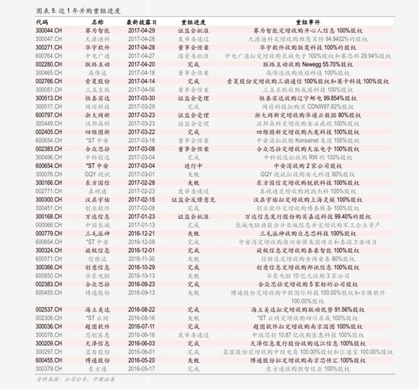 2024年茅台最新价目表,准确资料解释落实_M版95.612