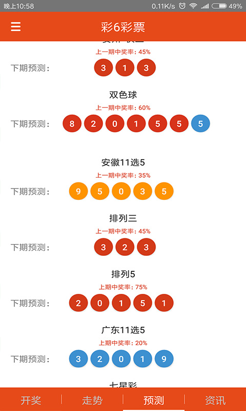 白小姐三肖三期必出一期开奖虎年,快速解答设计解析_QHD38.947