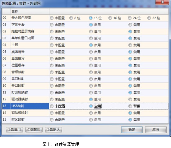 澳门天天免费精准大全,安全性方案解析_X版59.98