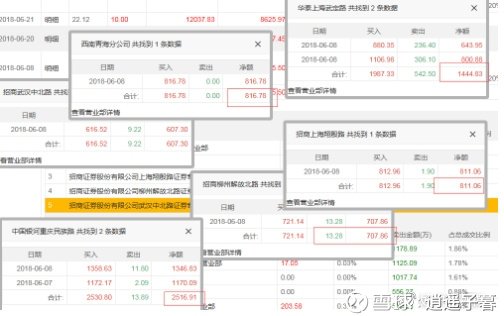 新澳门彩历史开奖记录十走势图,决策资料解释落实_精英版59.606