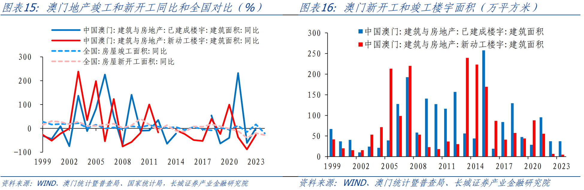 打开澳门全年免费精准资料,灵活性方案实施评估_豪华版62.740