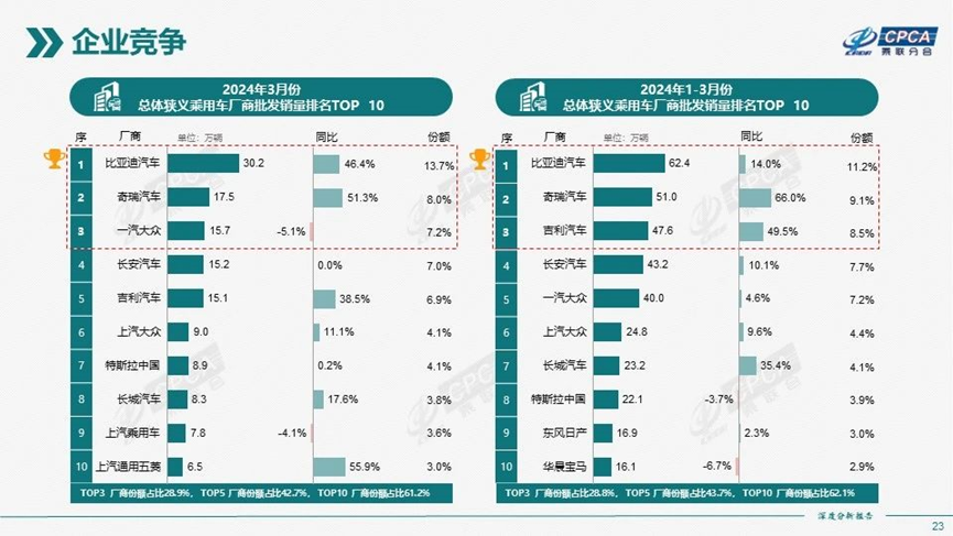 626969澳彩资料2024年,深度应用解析数据_8K87.391