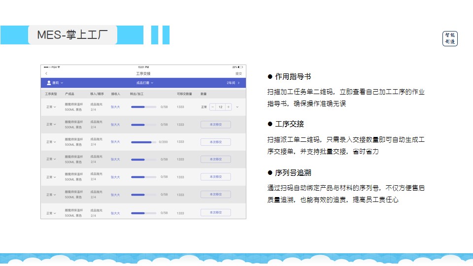 7777788888管家婆资料,创新定义方案剖析_尊贵款97.610