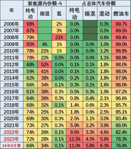 2024澳门今天晚上开什么生肖,经典分析说明_云端版12.739