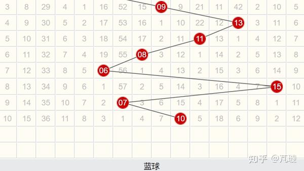 今晚特马开27号,数据解析说明_WP版50.147