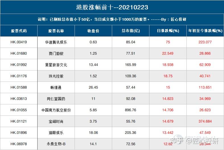 奥门天天开奖码结果2024澳门开奖记录4月9日,深入解答解释定义_Essential35.540