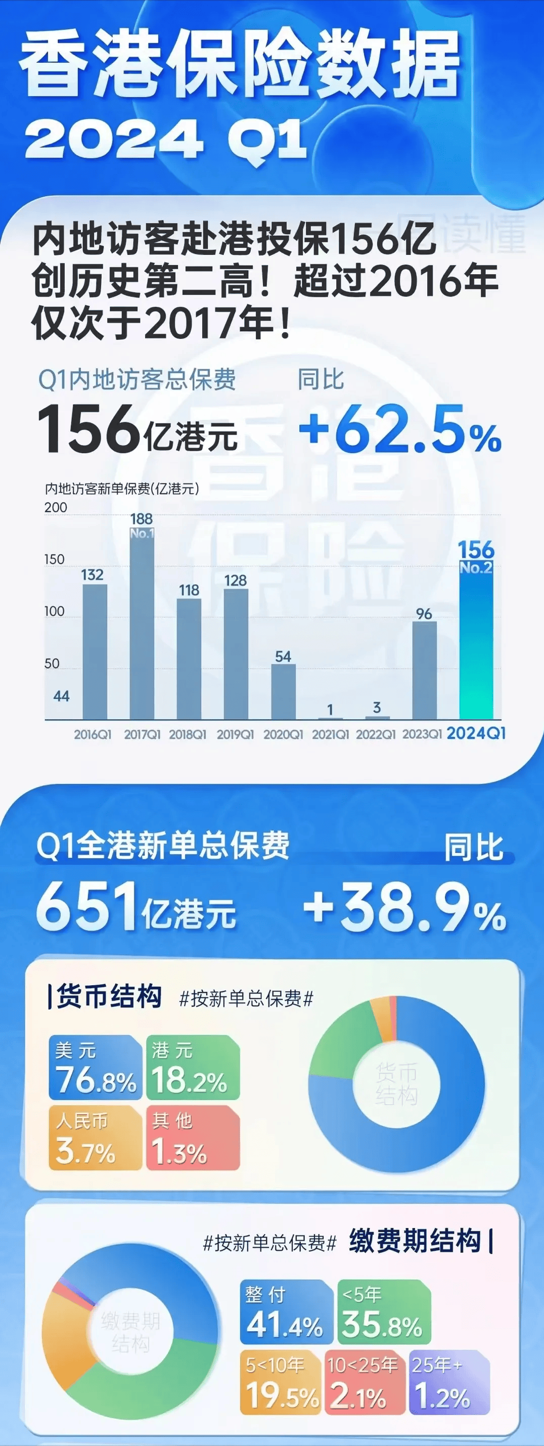 香港最准的100%肖一肖,安全评估策略_冒险款33.330