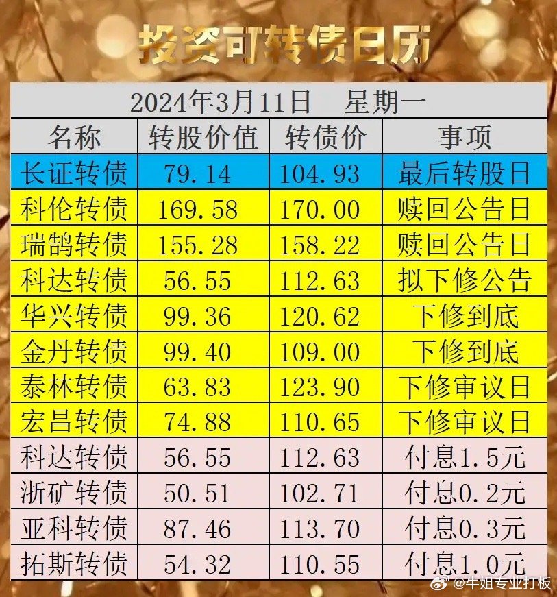 奥门特马特资料,收益成语分析落实_进阶版76.669