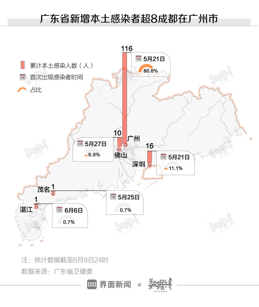 广东八二站82953ccm,快速解答执行方案_uShop39.925