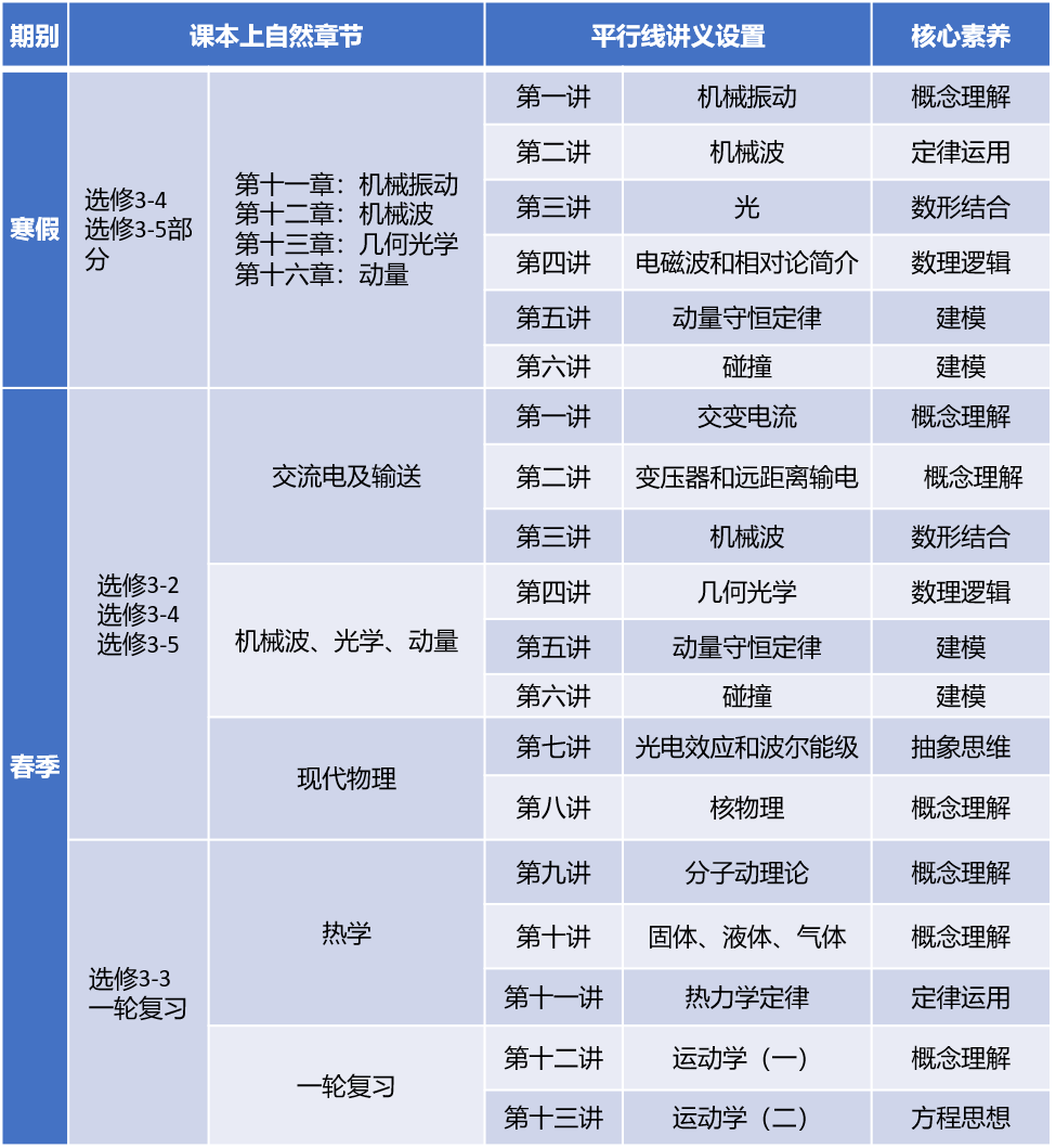 全年资料免费大全资料打开,定制化执行方案分析_增强版21.33