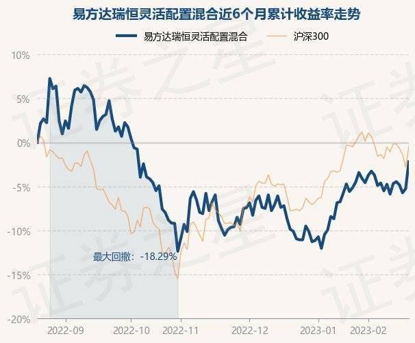 新奥好彩免费资料大全,实践经验解释定义_3DM21.676