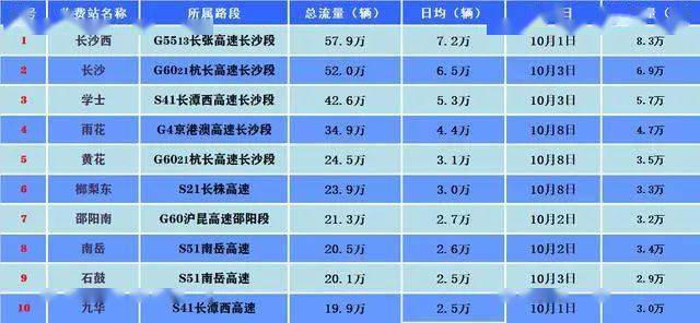 新澳门今晚开奖结果开奖2024,全面执行计划数据_Notebook68.825