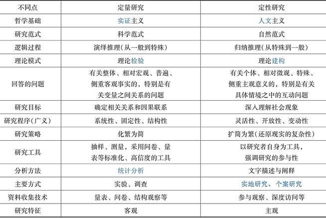 2024正版资料免费大全,标准化实施程序分析_超值版54.749