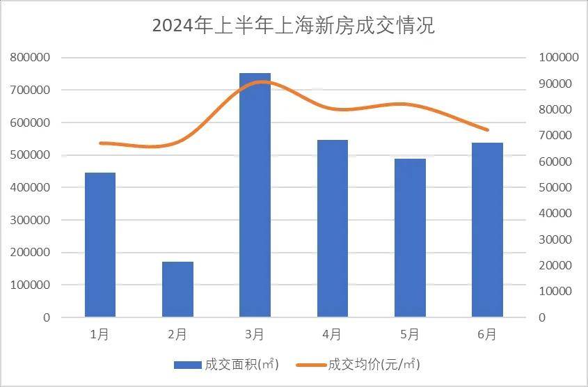 2024新澳免费资料大全浏览器,连贯评估执行_D版32.196