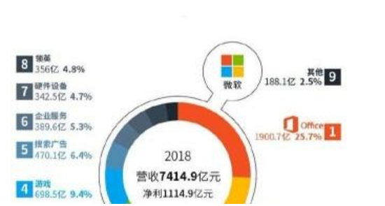 4949免费的资料港澳台,深入数据执行方案_扩展版42.669