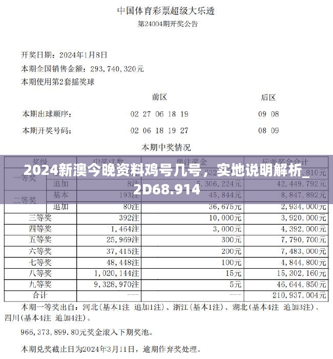 2024新澳今晚资料鸡号几号,数据支持执行方案_标准版71.259