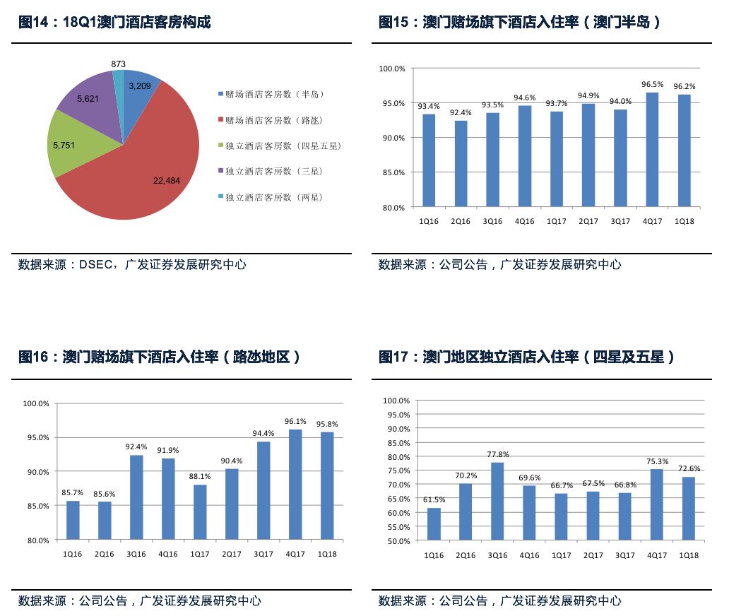 广东八二站资料免费大公开,实地解析数据考察_特别版14.223