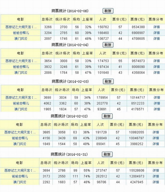 2024新澳门天天开好彩,实践性计划实施_工具版33.503