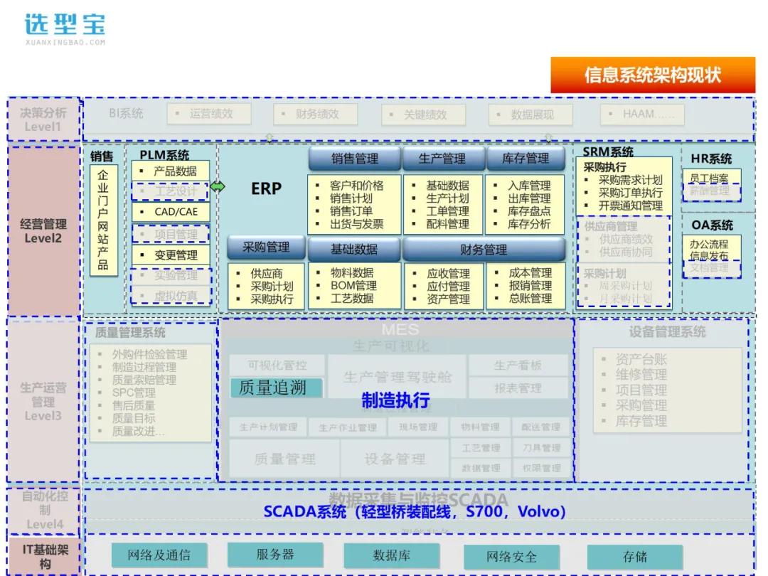 一码一肖100%的资料,平衡指导策略_FHD版3.56.1