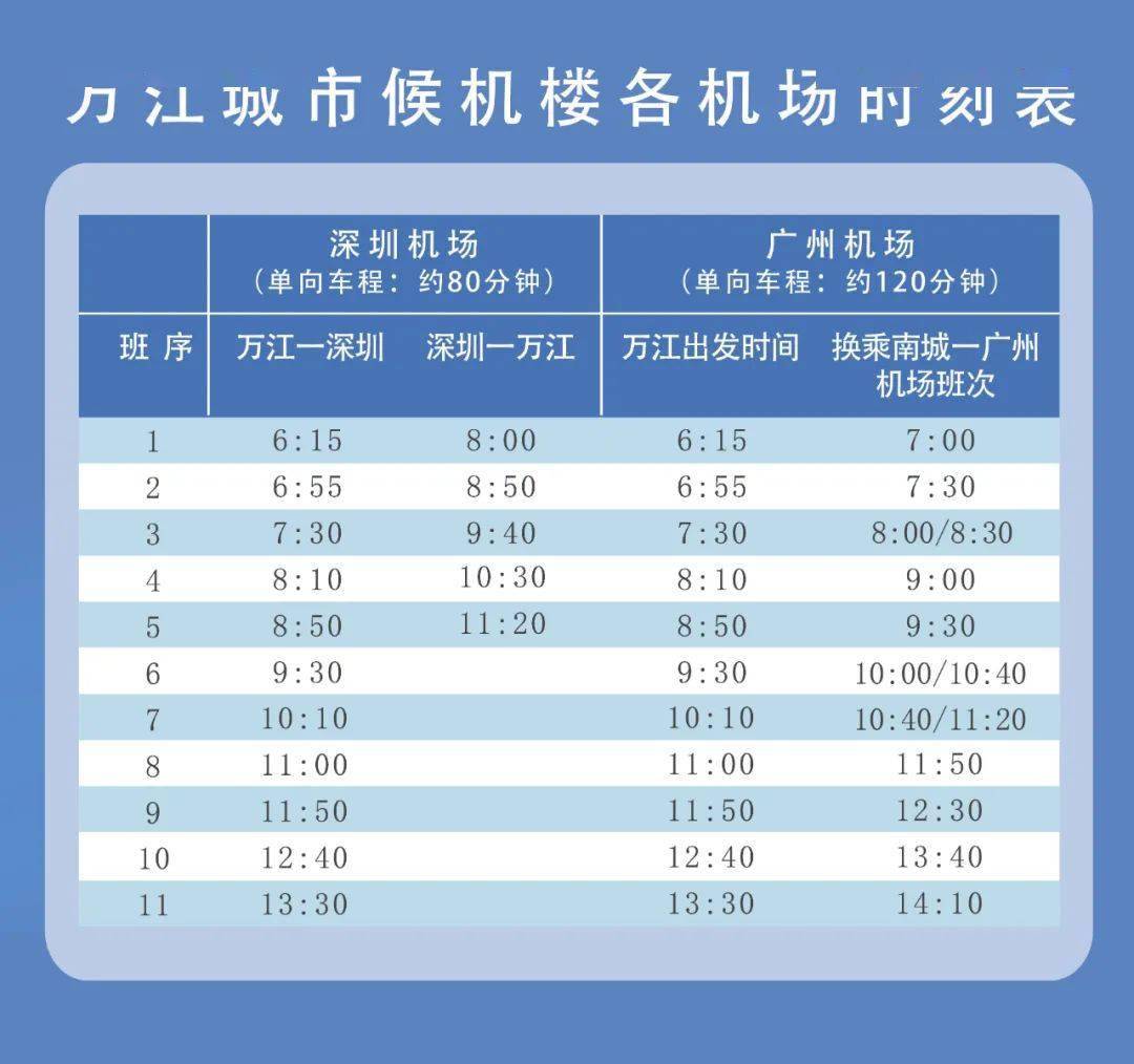 江门候机楼最新时刻表详解，出行必备指南