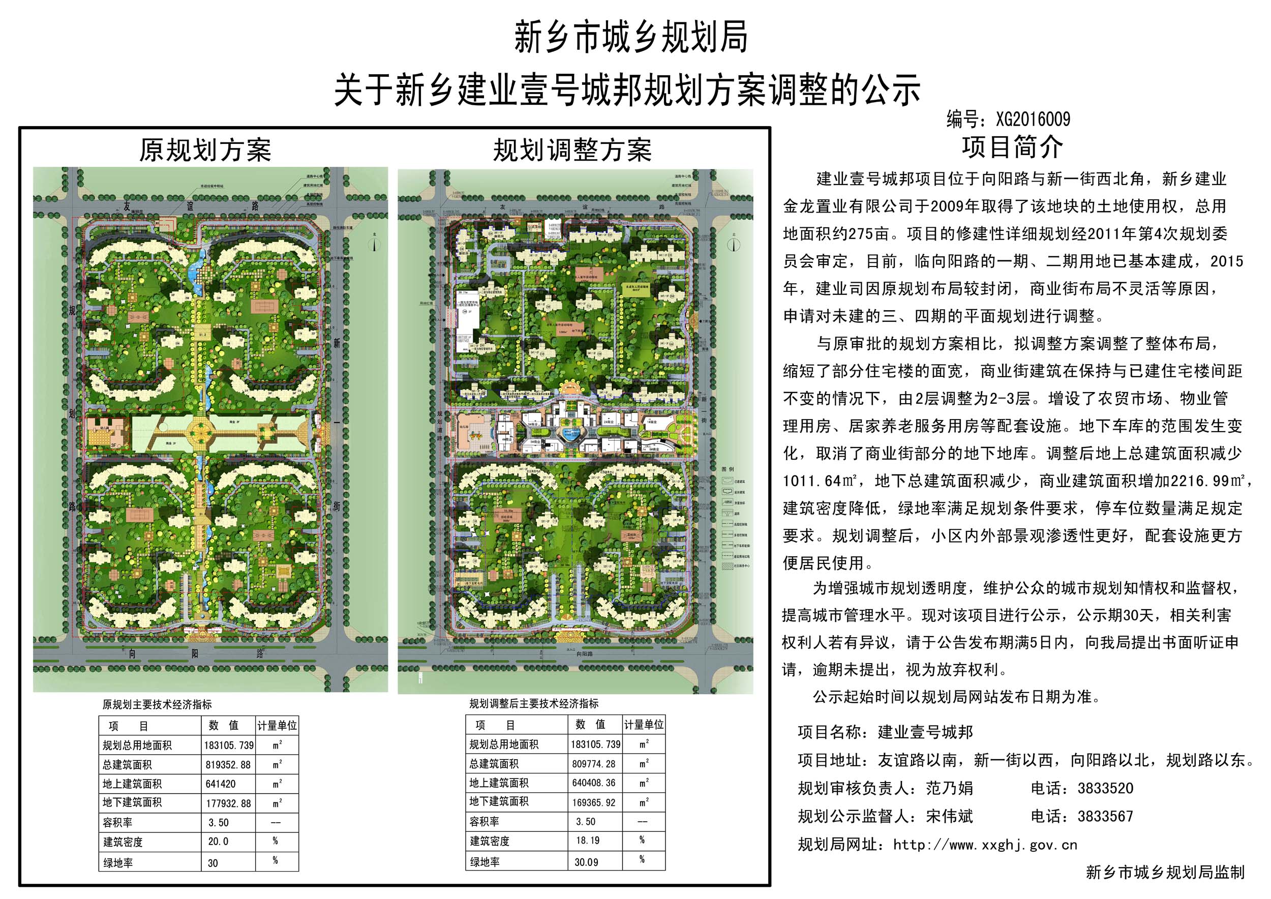 新乡市未来宏伟蓝图规划揭晓