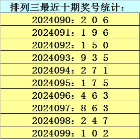 澳门三码三码精准100%,权威评估解析_T78.850