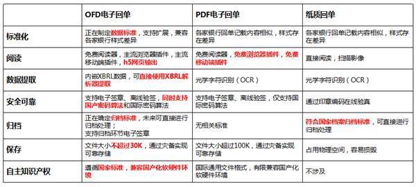 澳门最精准免费资料大全旅游团,精细化评估解析_升级版31.541