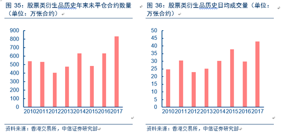 香港二四六天天开彩大全,全面数据分析实施_影像版63.643