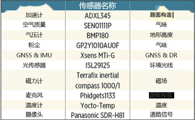 2024全年资料免费大全功能,实地评估数据方案_vShop20.375