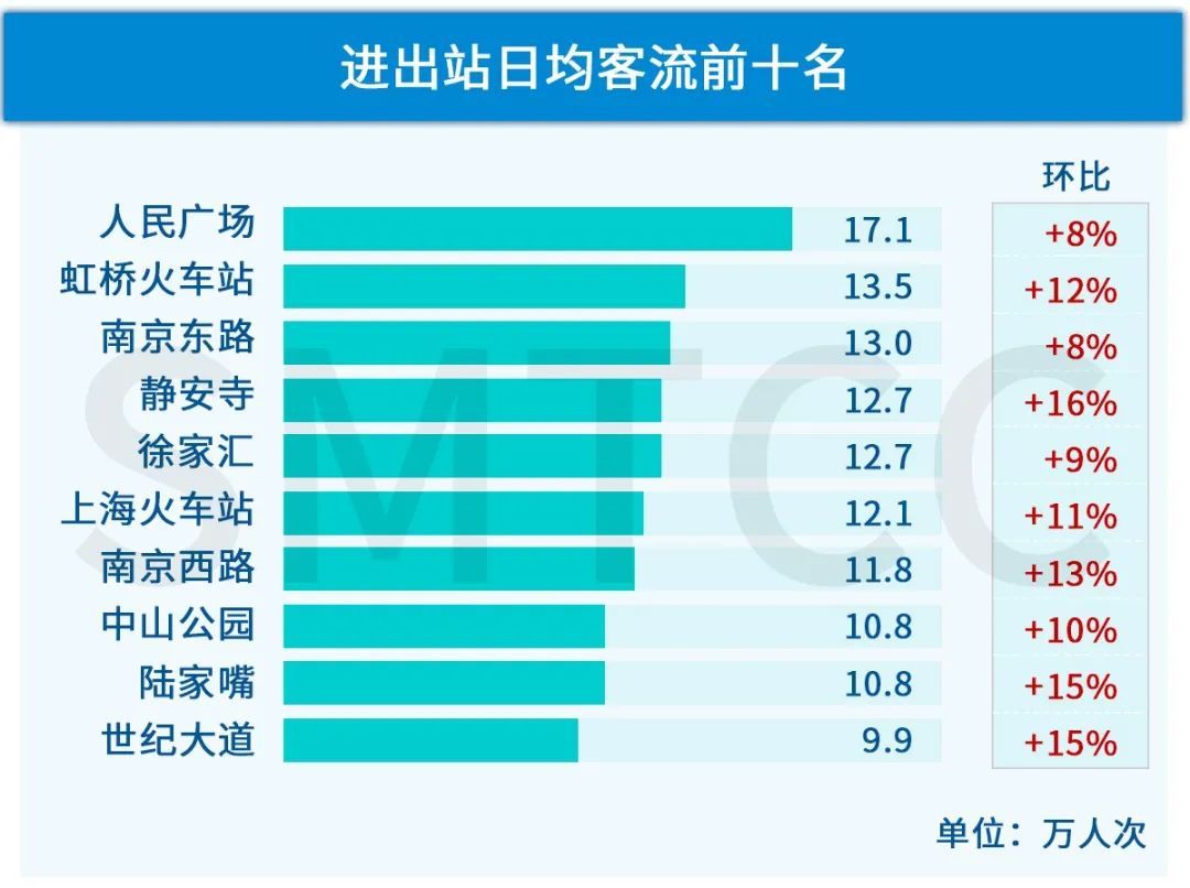 新澳门历史记录查询最近十期,完善的执行机制解析_Prime54.572