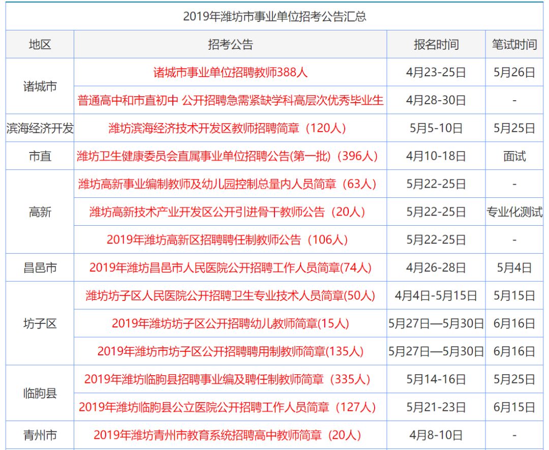 香港正版资料免费资料网,最新热门解答落实_复刻版82.571