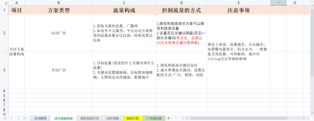 香港内部免费资料期期准,广泛的解释落实方法分析_Holo73.112