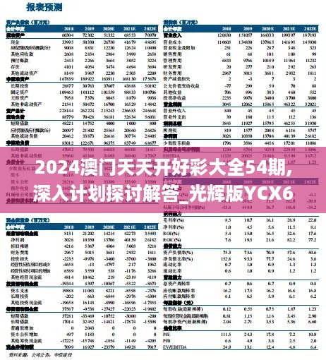 2024年天天开好彩大全,专业数据解释定义_HDR版47.14