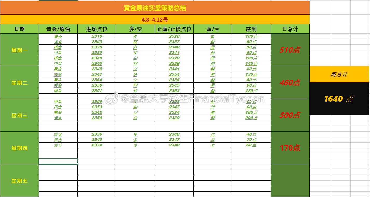 管家婆必中一肖一鸣,稳定性策略设计_标准版25.787