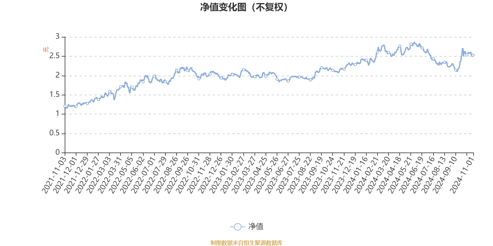 老澳门开奖结果2024开奖,定量分析解释定义_Harmony64.950