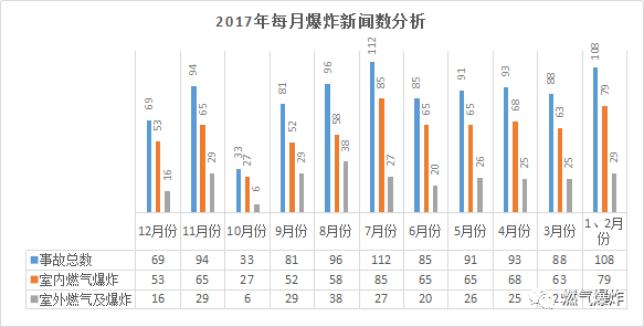 澳门雷锋心水论坛,全面数据分析方案_DX版90.318