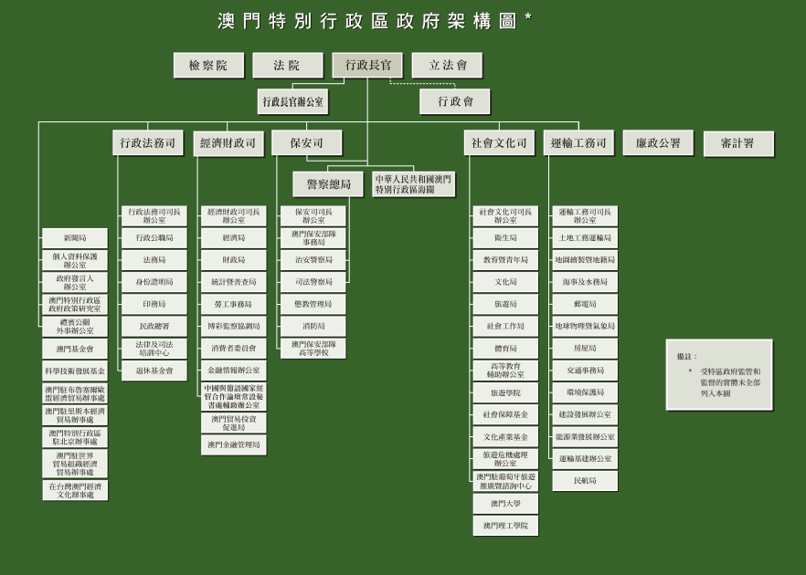 新澳门内部资料与内部资料的优势,高速执行响应计划_C版16.60