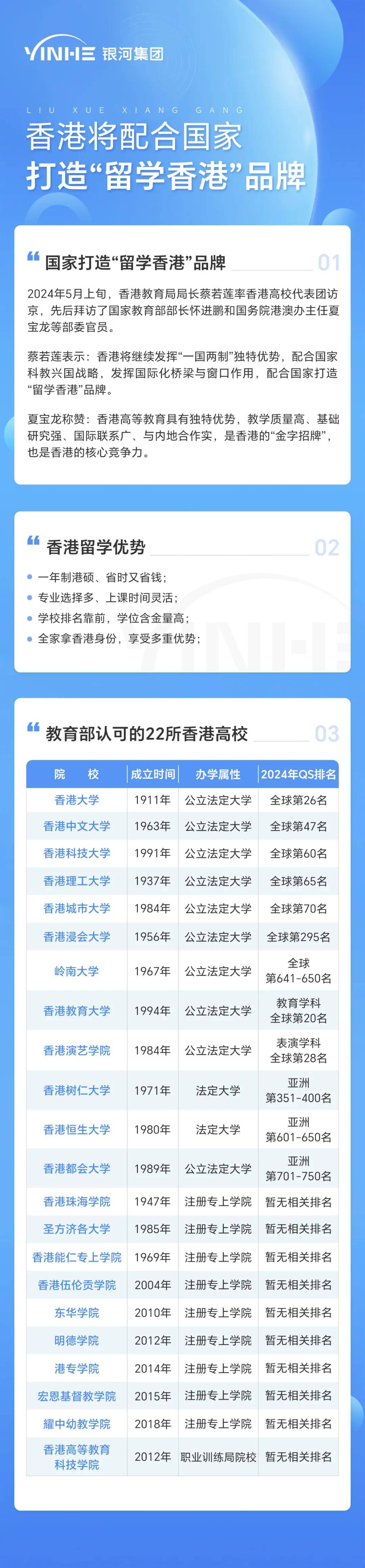 澳门王中王100%的资料2024,标准化流程评估_mShop42.999