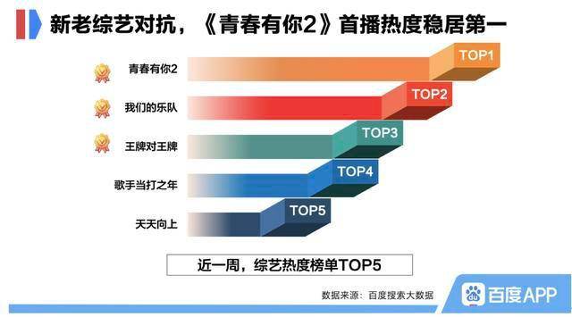 澳门三肖三期必出一期,实地考察数据应用_特别款55.201